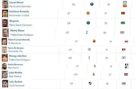 多米体育网址-在欧洲效力的亚洲球员