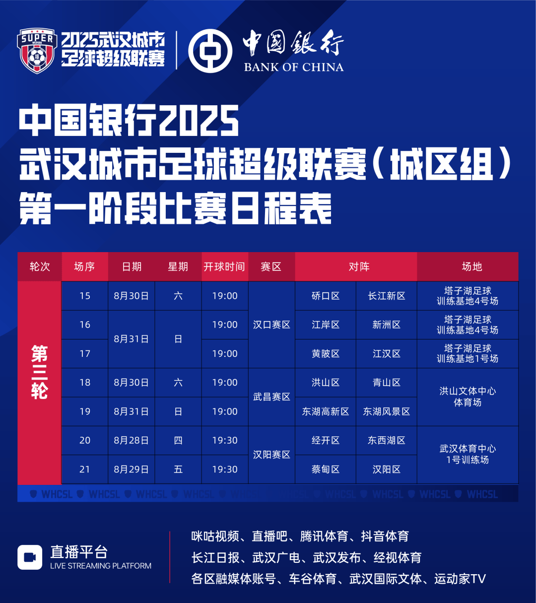 足协杯八强对阵图 足协杯八强对阵图